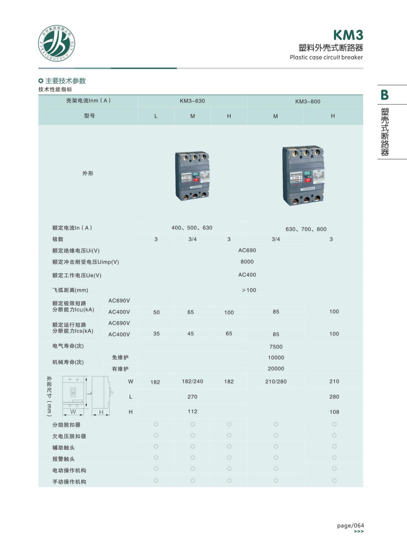 KM3 系列塑料外殼式斷路器
